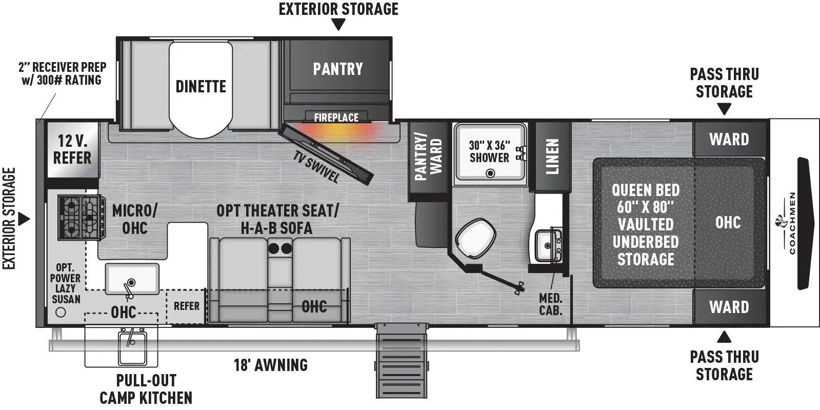 The 274RKS has one slideout and one entry. Exterior features front pass-thru storage, 18 foot awning, off-door side storage, and pull-out camp kitchen with refrigerator and sink. Interior layout front to back: foot-facing queen bed with vaulted underbed storage, overhead cabinet, and wardrobes on either side of bed, and off-door side linen closet; off-door side full bathroom; wine rack and pantry along inner wall; off-door side slideout with entertainment center with swivel television and fireplace and hidden pantry next to a dinette; door side entry and theater seat/hide-a-bed sofa; peninsula kitchen counter with flip-up counter wraps to door side with sink and overhead cabinet, and continues to wrap to rear with microwave, cooktop, and refrigerator.